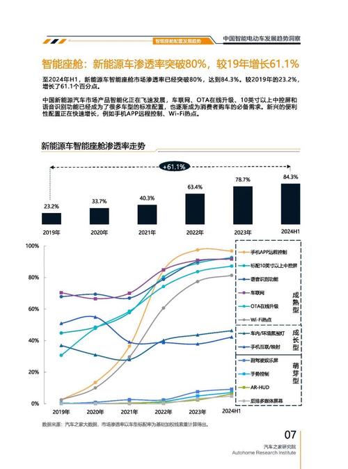 东莞29起亚对未来市场的预测，名爵汽车品牌文化的传播
